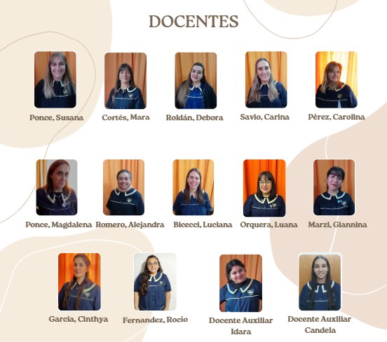 Docentes de grado
